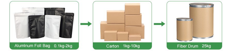 Hexapeptide 9 Powder packaging Hexapeptide 9 Powder packaging