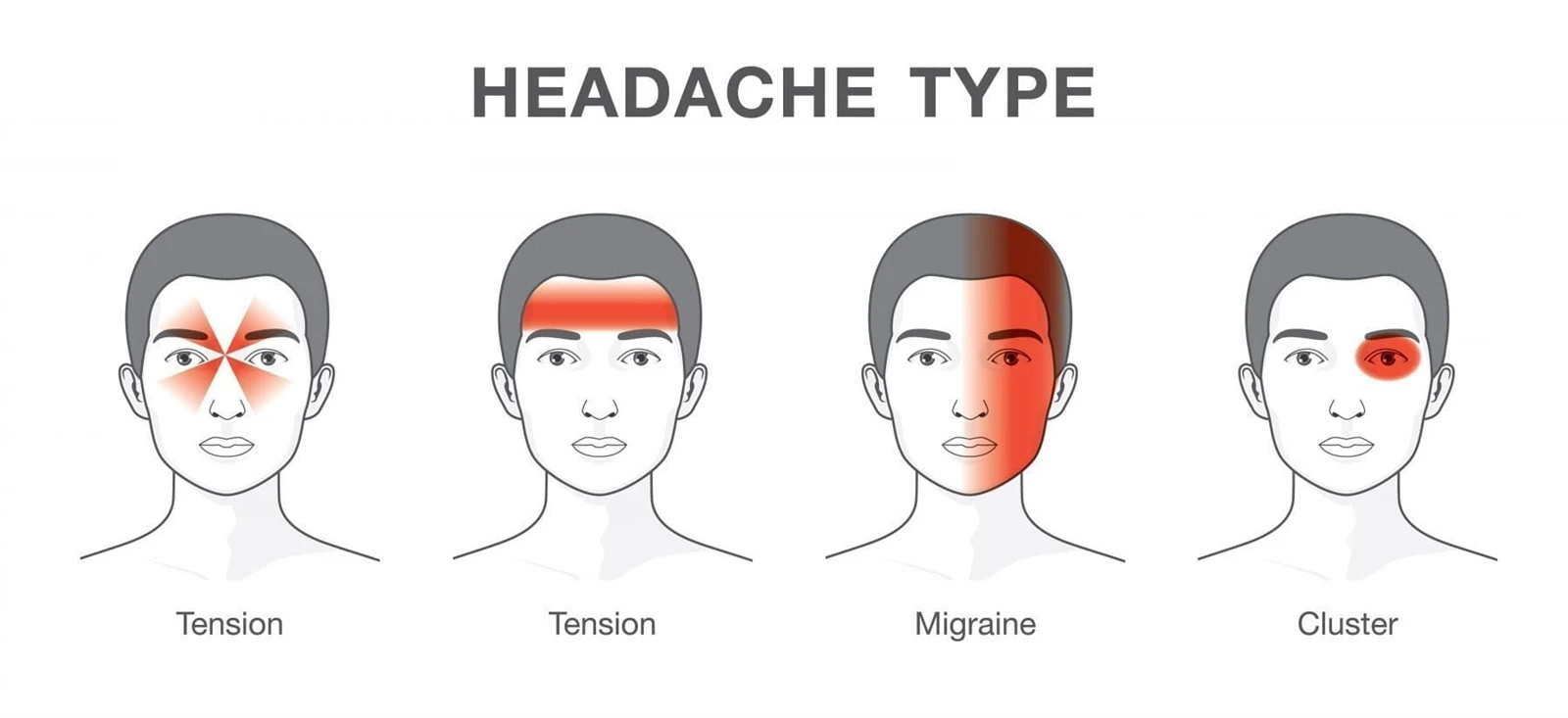 headaches headaches